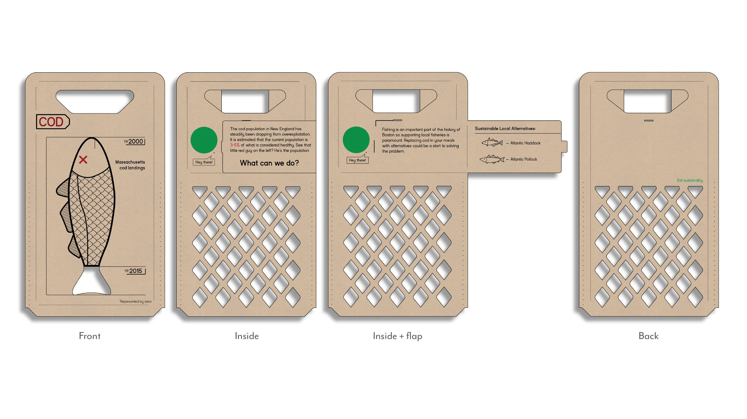 Fish package layout.jpg