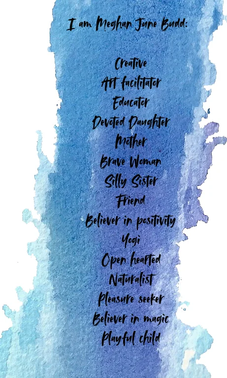 Me_list_on paint.jpg