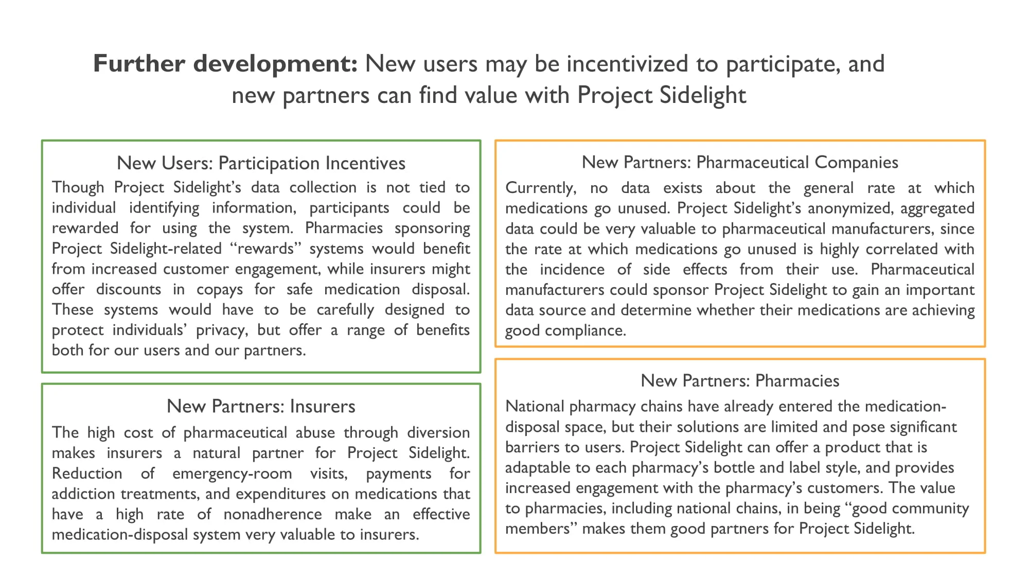 Project Sidelight WSDC Submission 2018-33.jpg