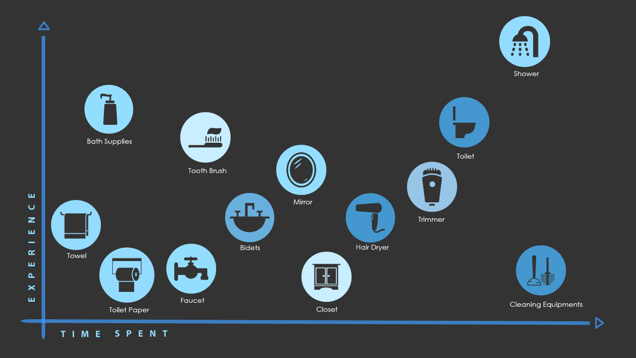 Artboard 1Categories.png