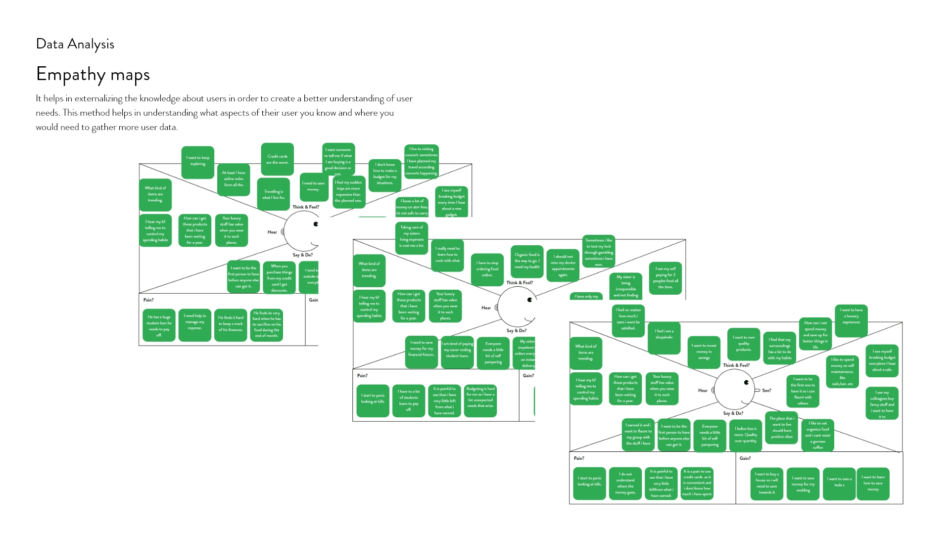 empathy map@2x.jpg