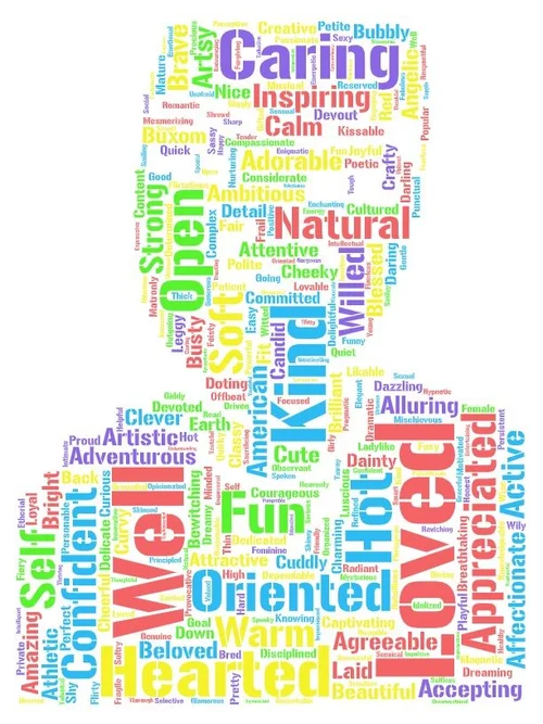 Programming z Beste Saylar