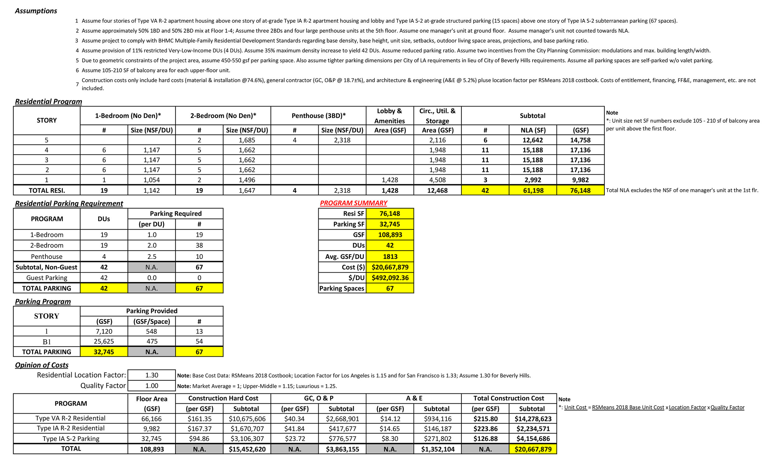 1824 180816 JKA to ADK Summary of Work-12.jpg