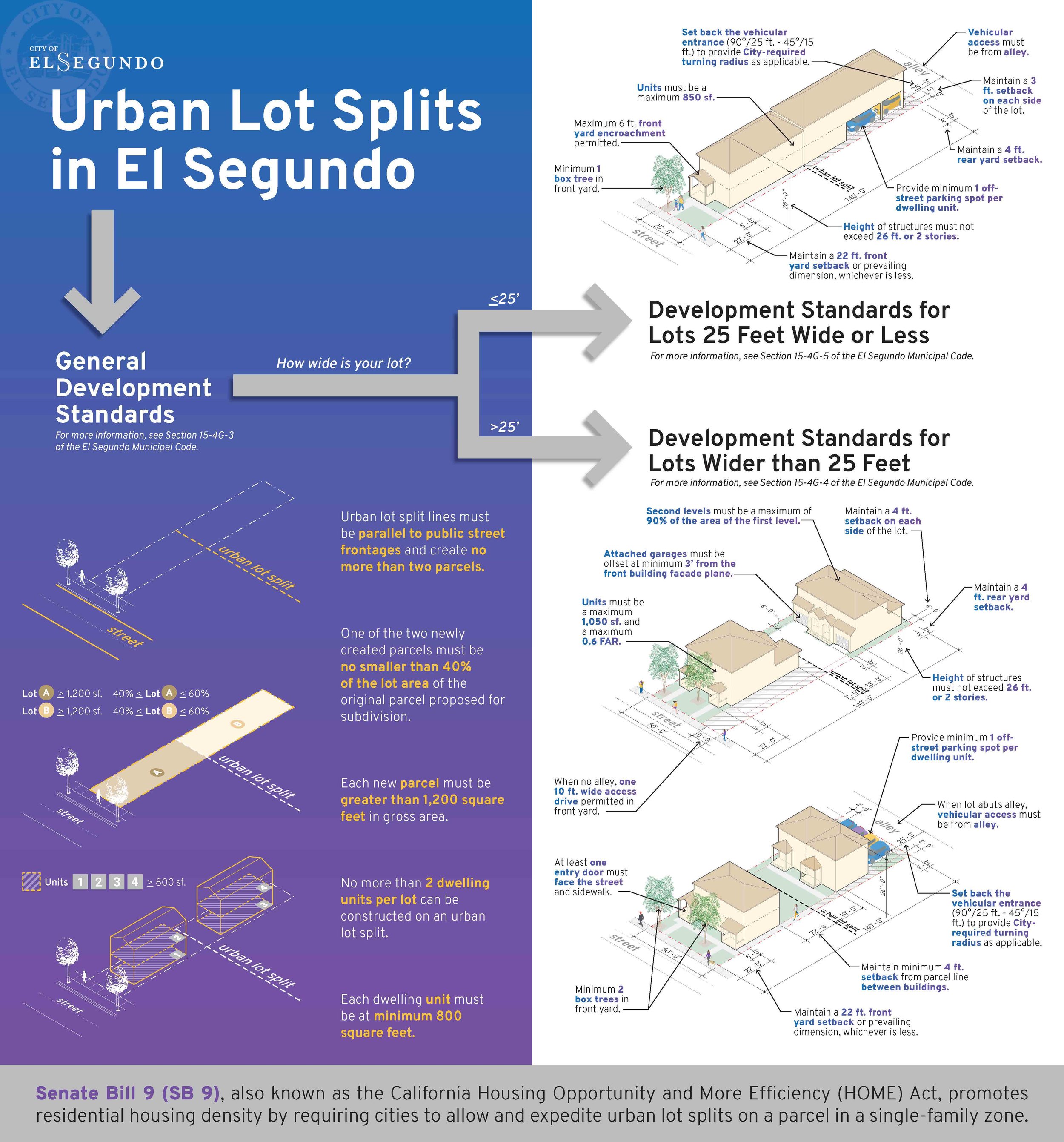 2131 220321 SB9 Handout - final.jpg