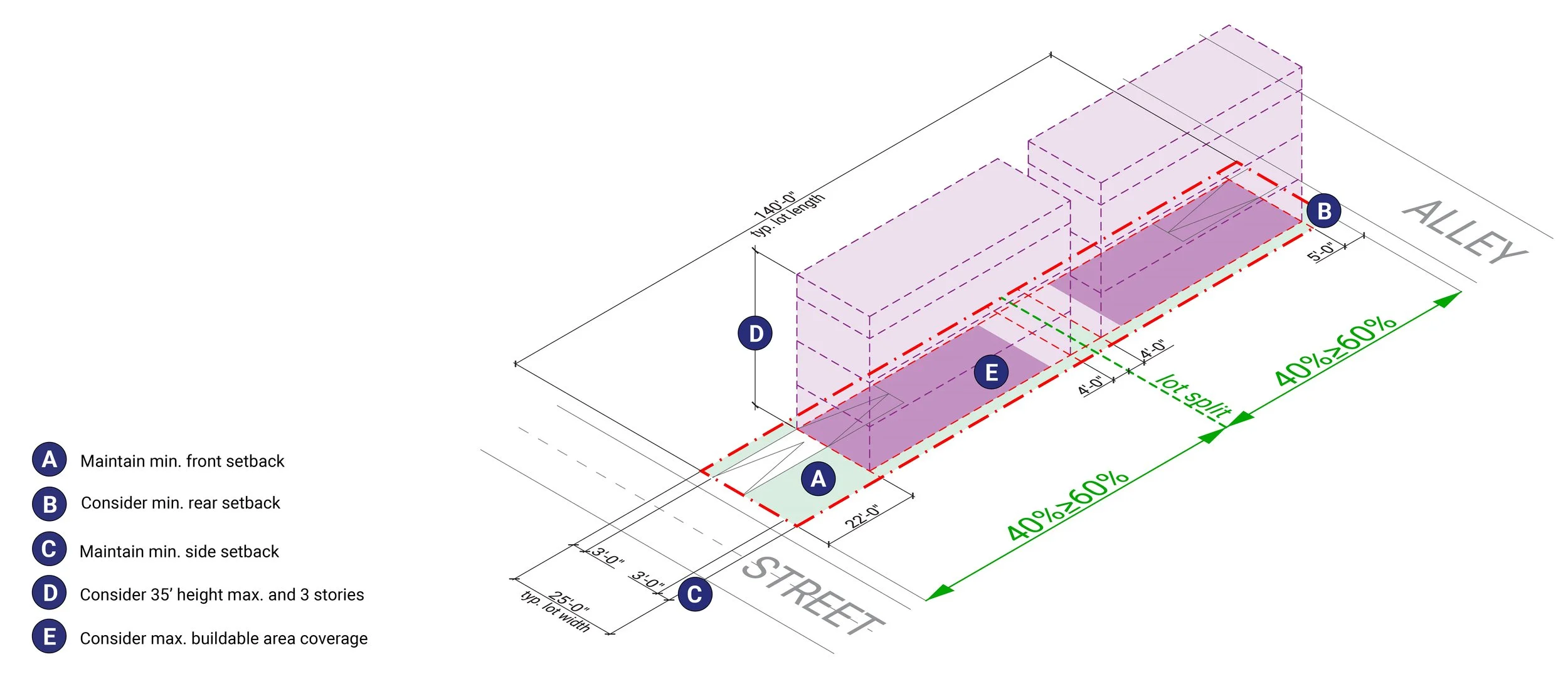 2131 211124 El Segundo - Considerations Diagrams-01.jpg