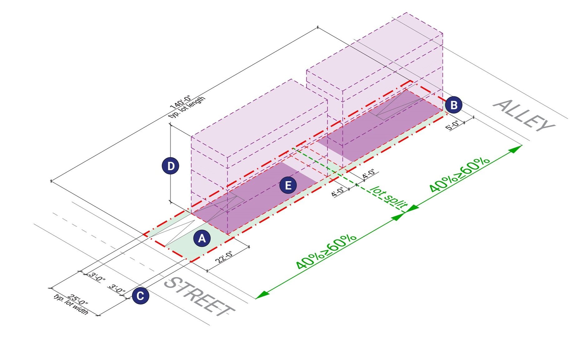 El Segundo R1 Multi-Unit Options Study and Recommendations