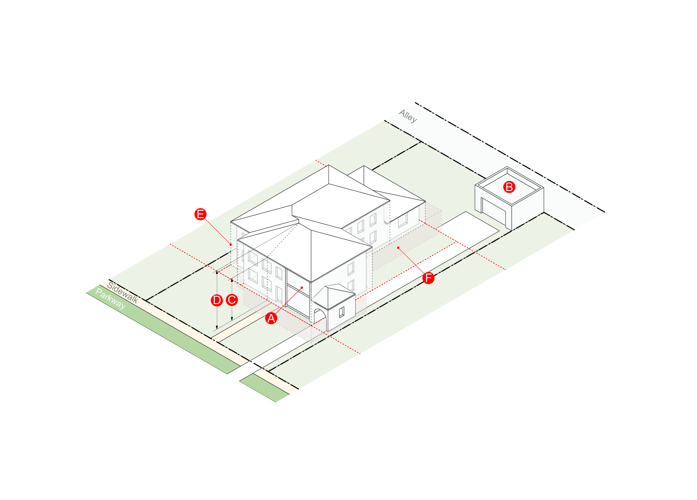 1301 Design Opportunities Recommendations.png