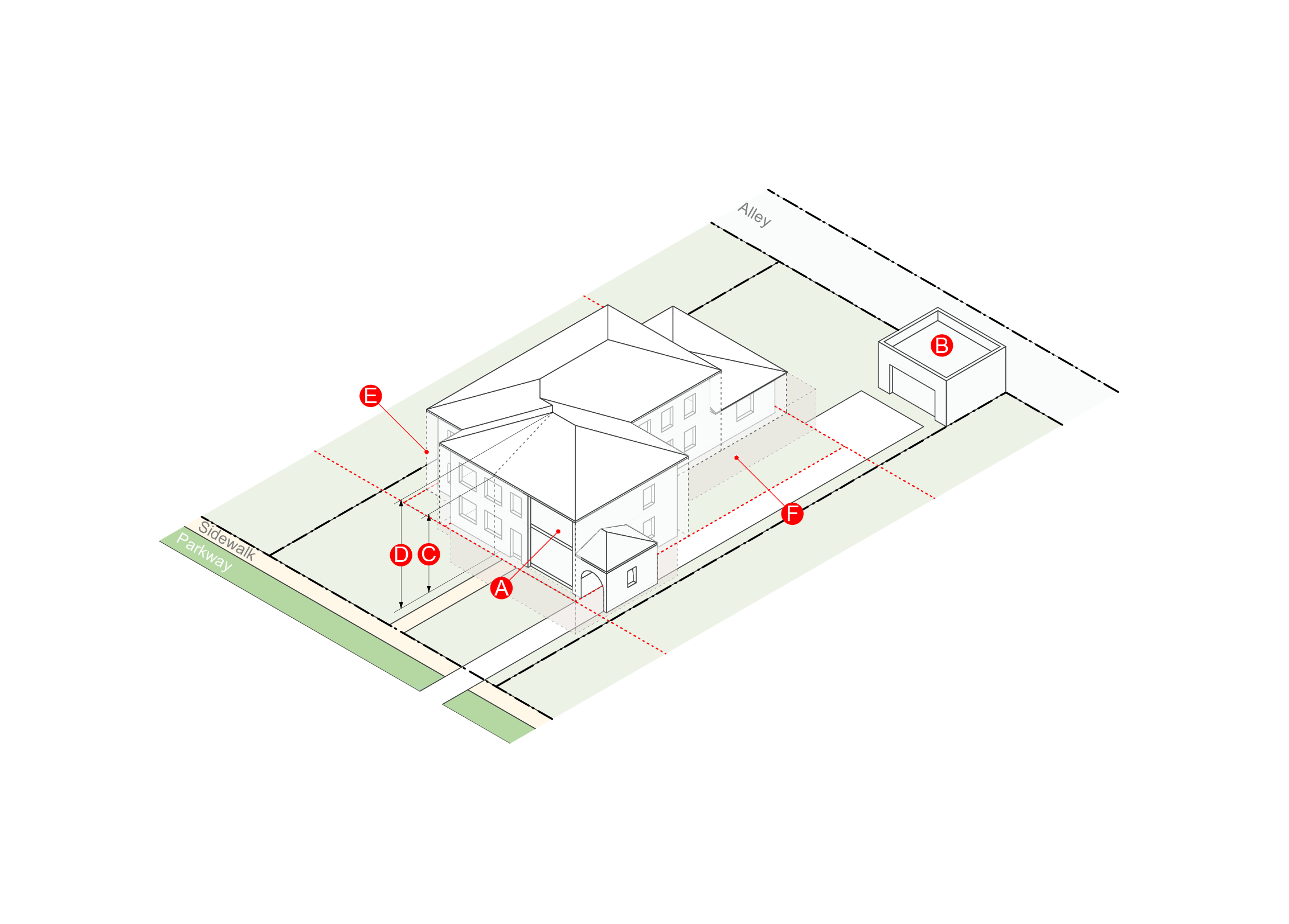 Beverly Hills Single-Family Mass and Bulk Study