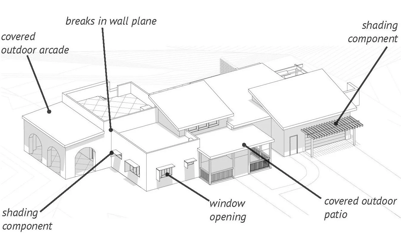 260318 Palm Desert HPR Design Standards_Page_22.jpg