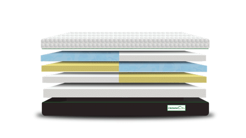  Facehead Digital / DLX Mattress 