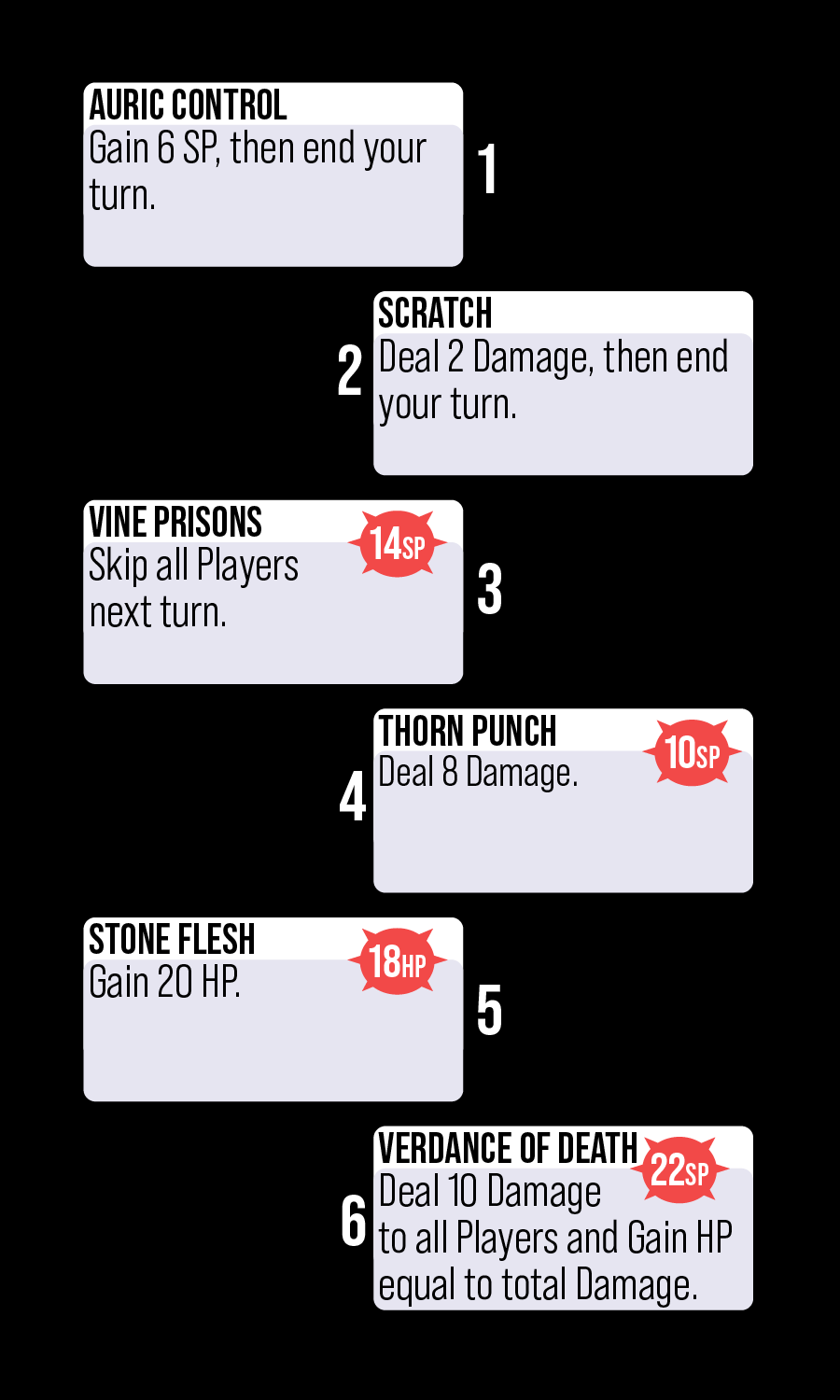Card text not final