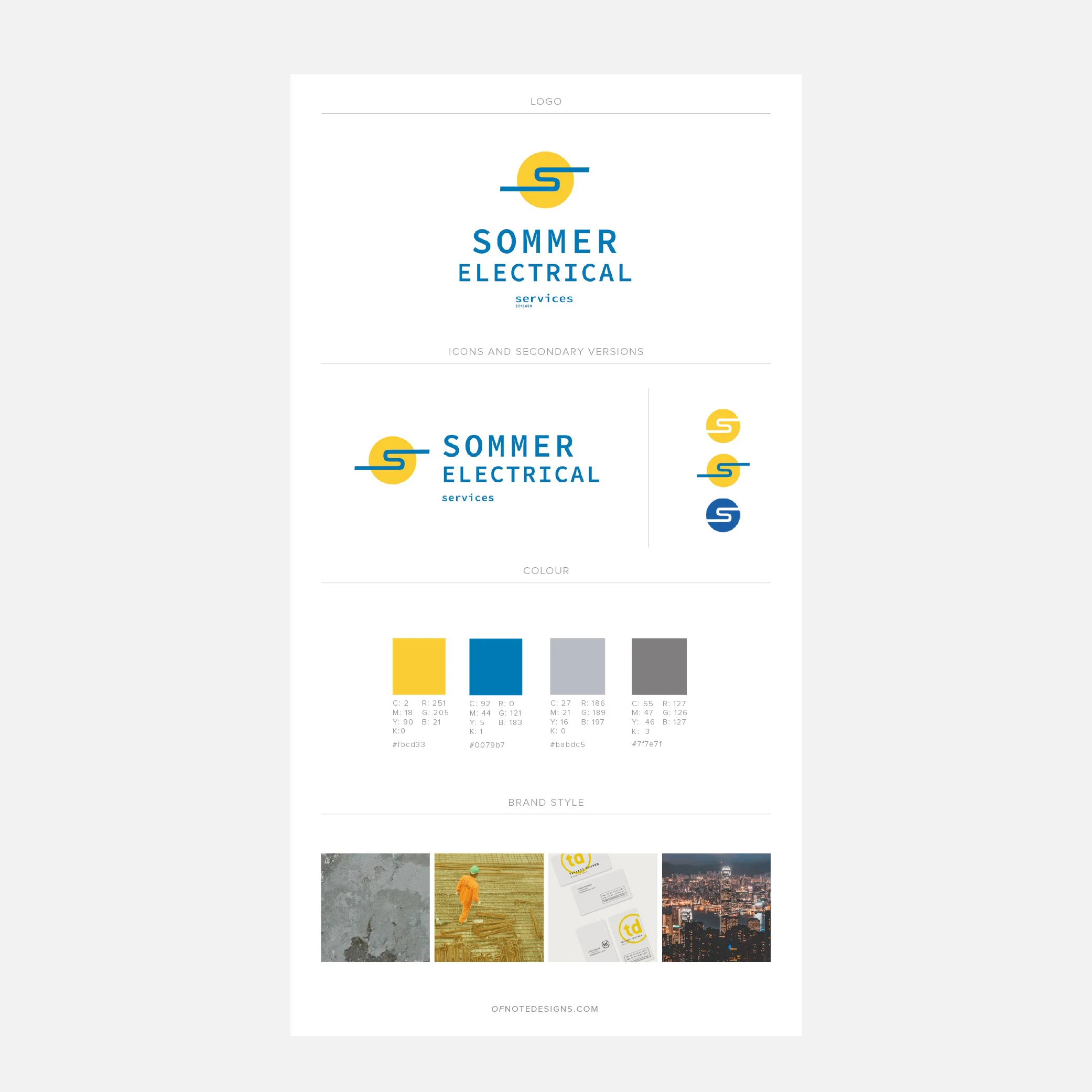 perth-branding-design.jpg