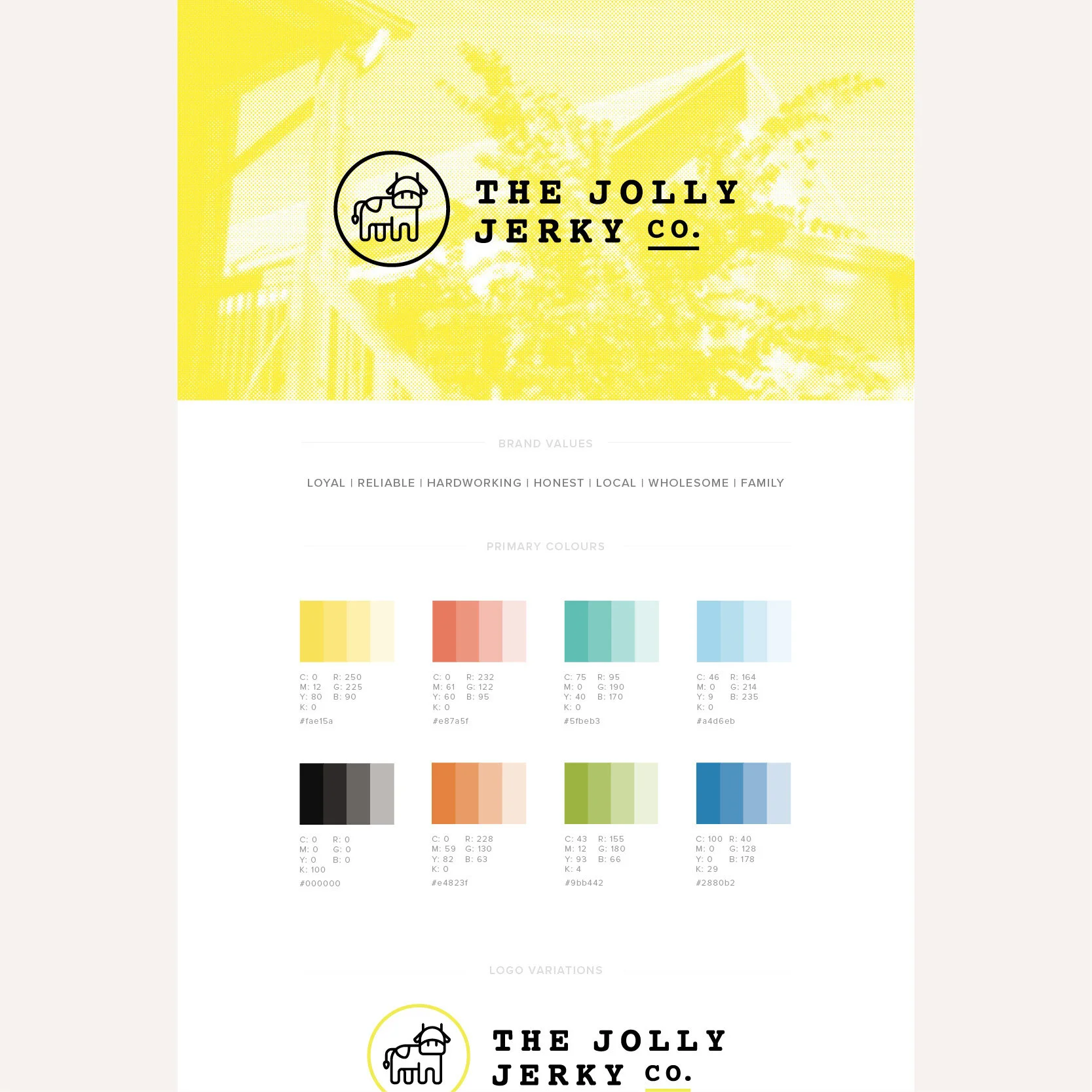 Jolly Jerky5.jpg