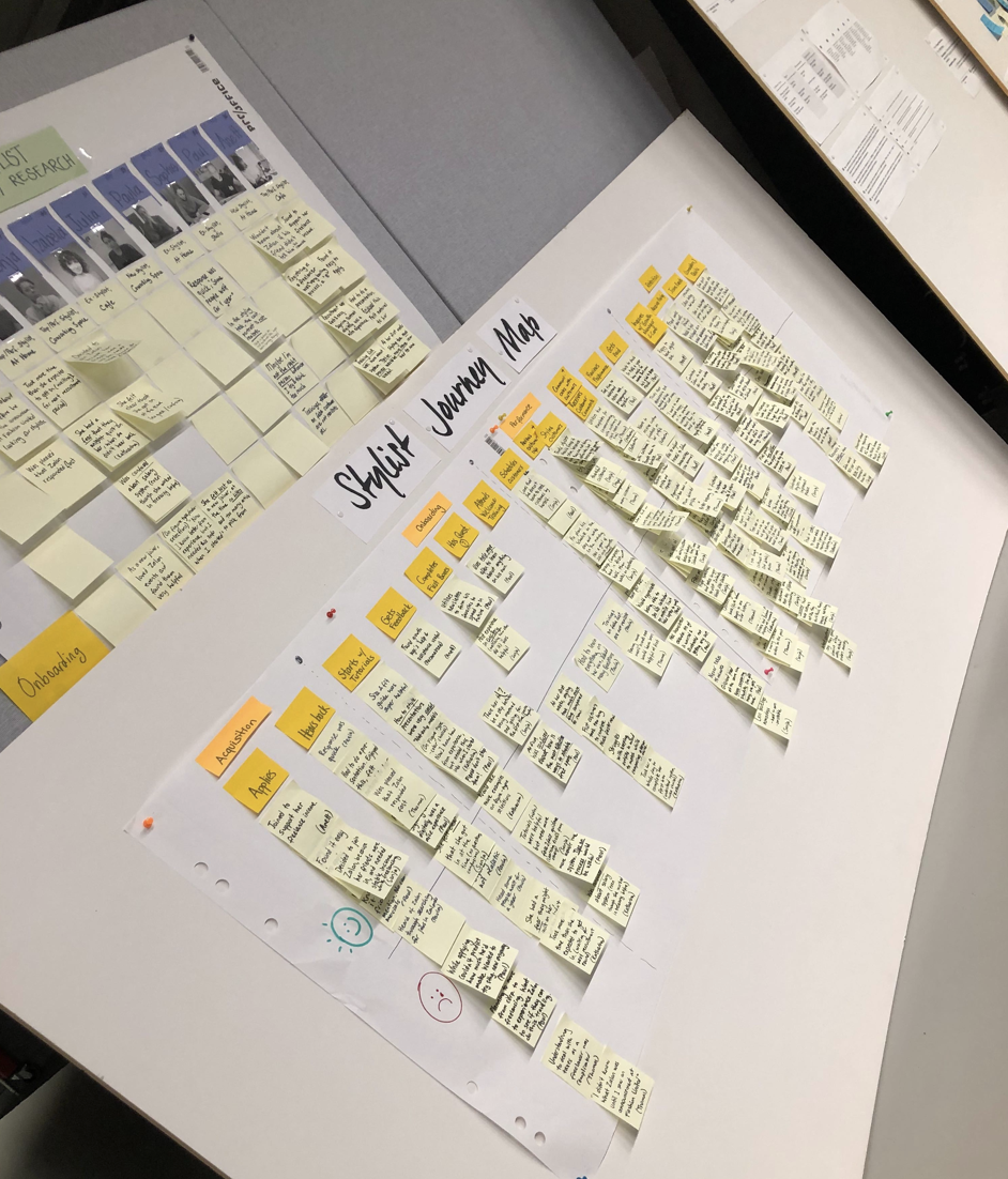 3. SynthesisResearch notes were synthesized on participant, stylist-type and journey substage level with the collaboration of all interviewer/note-takers. The visual cues gathered attention from all stakeholders in the office, who are not usually in…