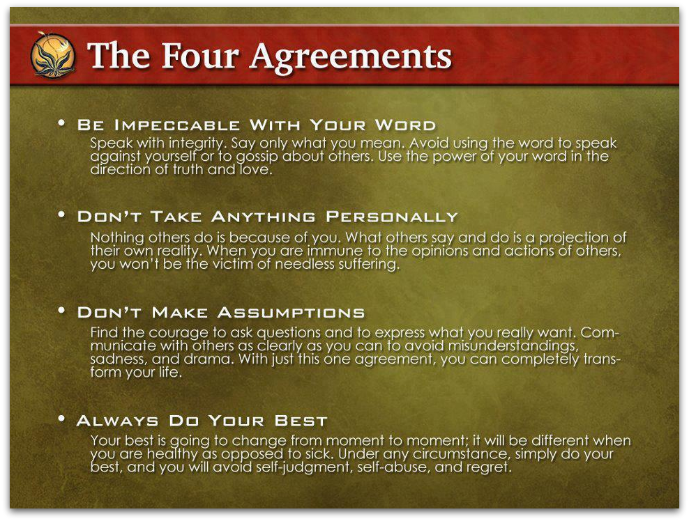 four agreements.png