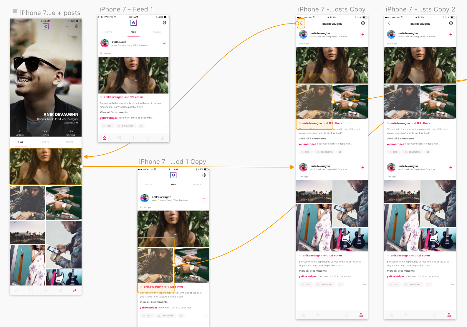 2018 - Redefining the whole uploading process & profile structure.