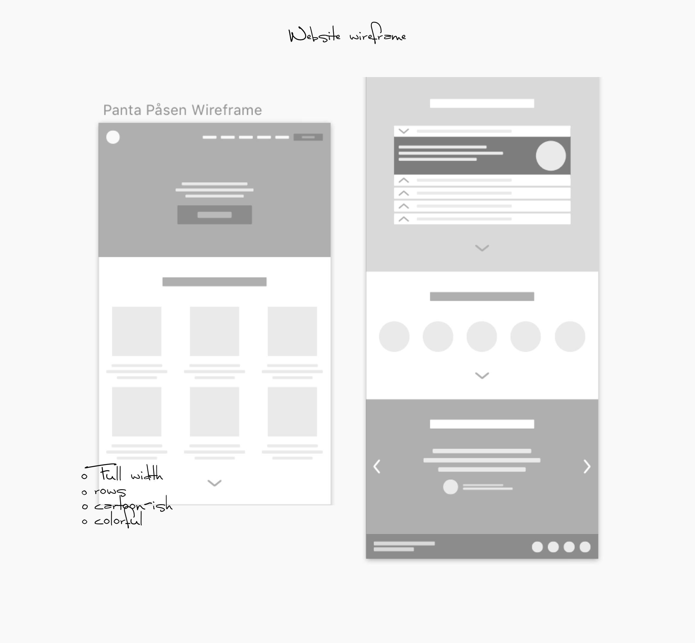 pantapasen-wireframe.jpg