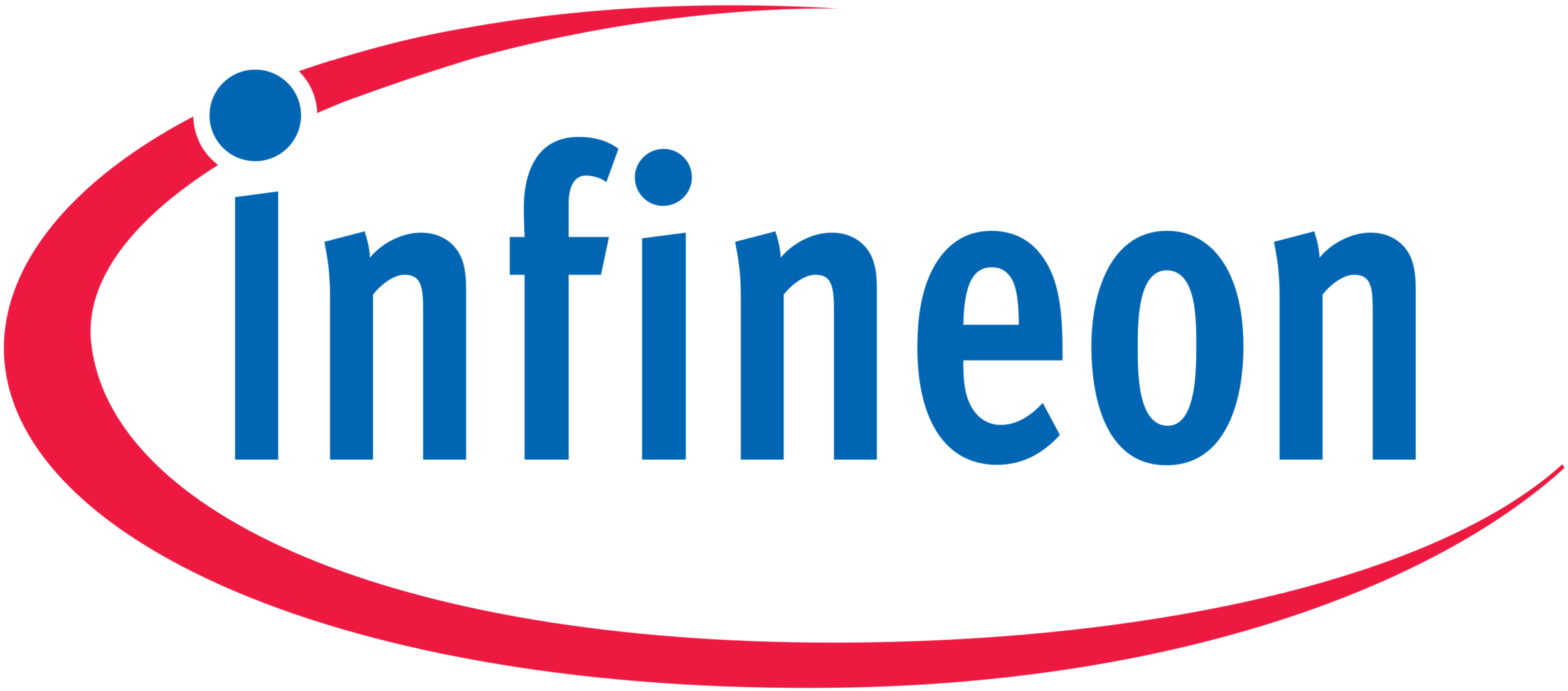 2880px-Infineon.svg.png