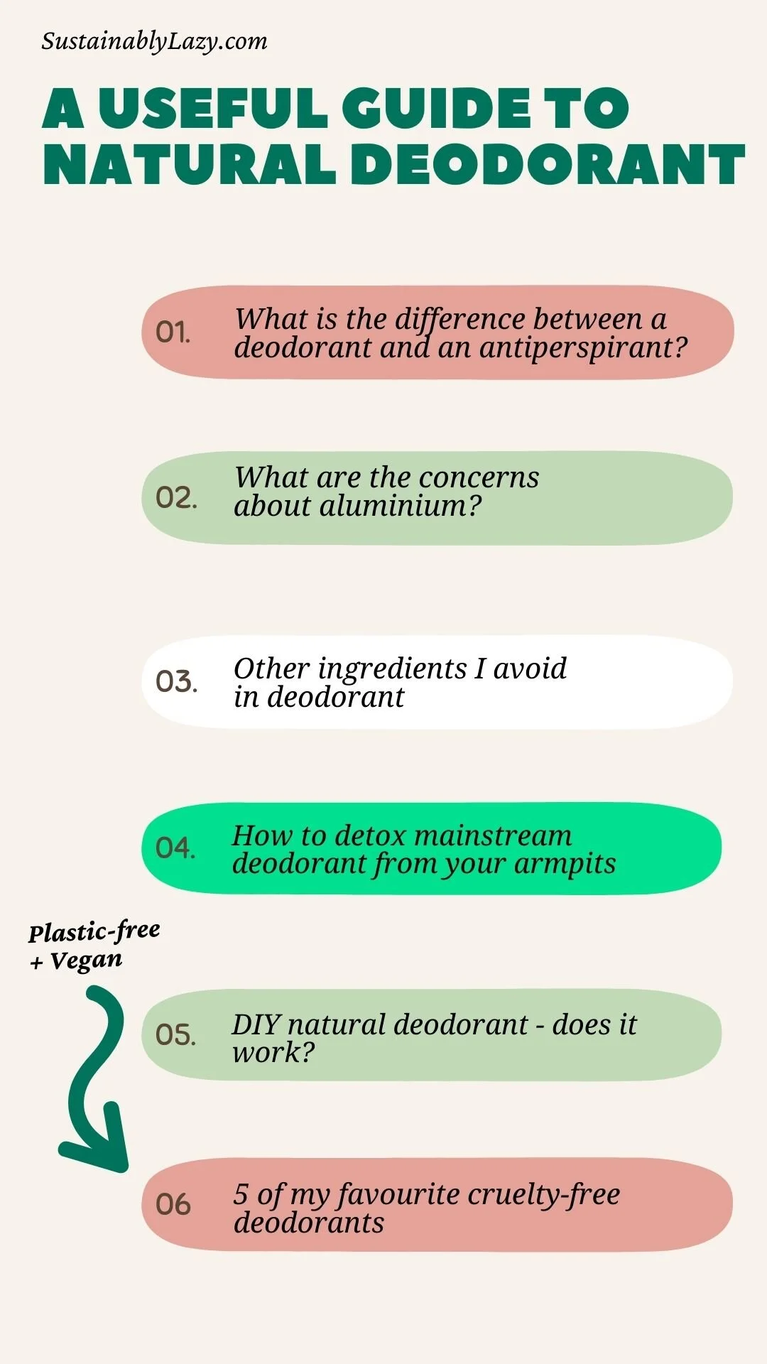 How To Transition To Natural Deodorant + The Best Brands — Sustainably Lazy