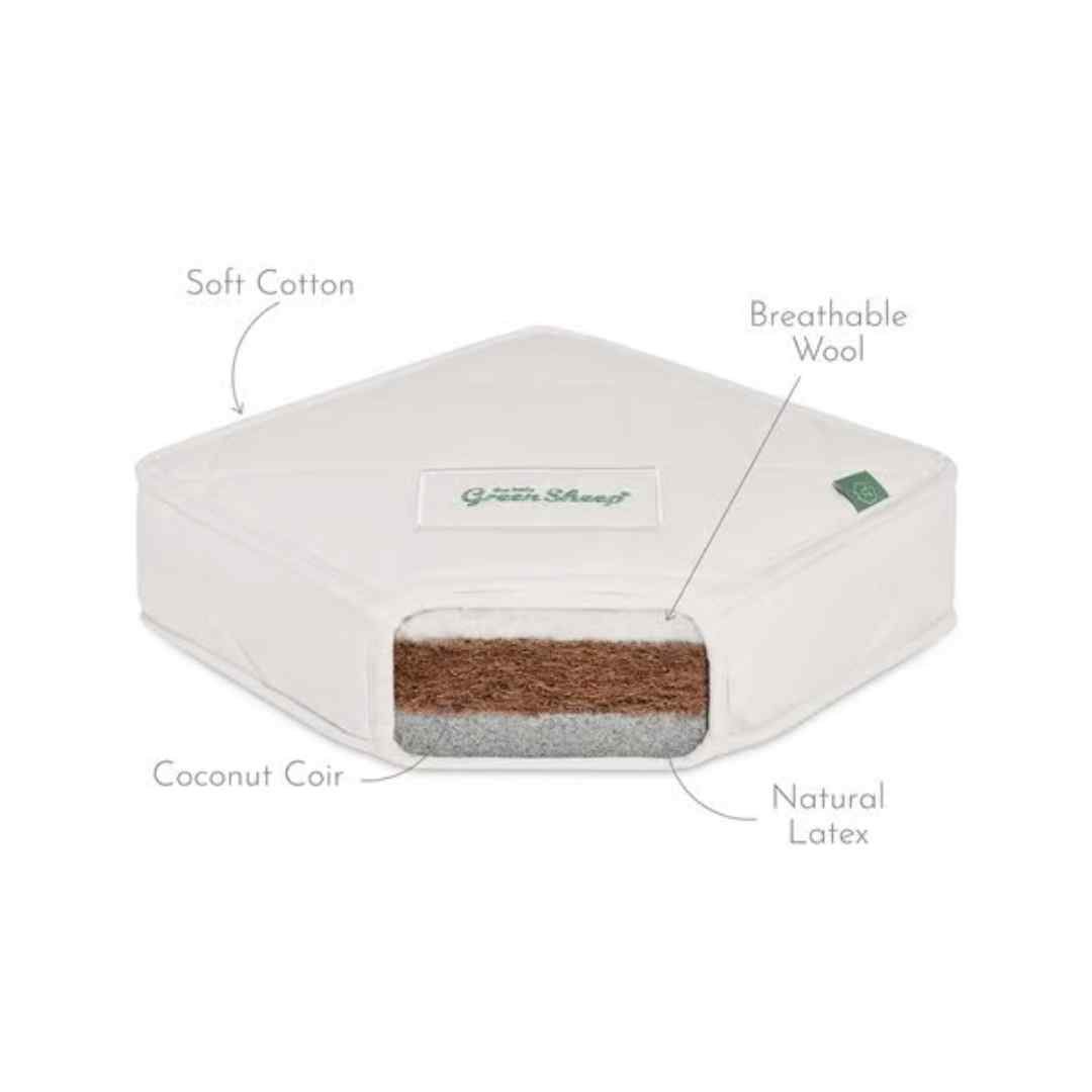 The Little Green Sheep Organic Mattress Protector Cot 60x120cm