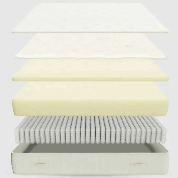 The Best Natural + Non-Toxic Mattress Brands For UK Adults ...