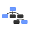 eCommerce Business Planning