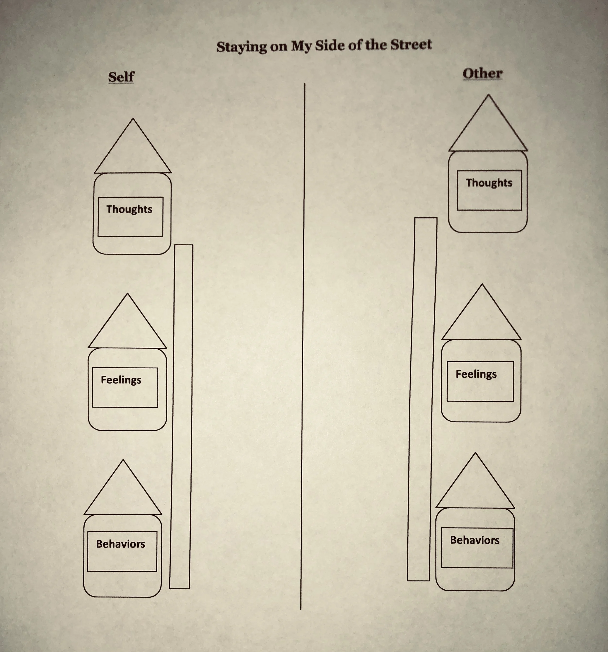 This is the best I could do on the computer. I am a therapist and a writer, not a visual artist.
