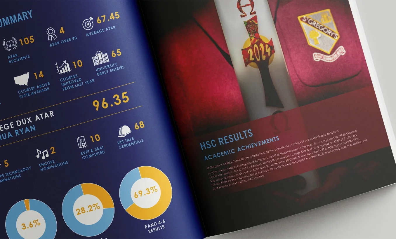 Studio Rouge has been designing Annual Reports for over 20 years and we have worked on various sized documents from 20 page to 300 page reports. 