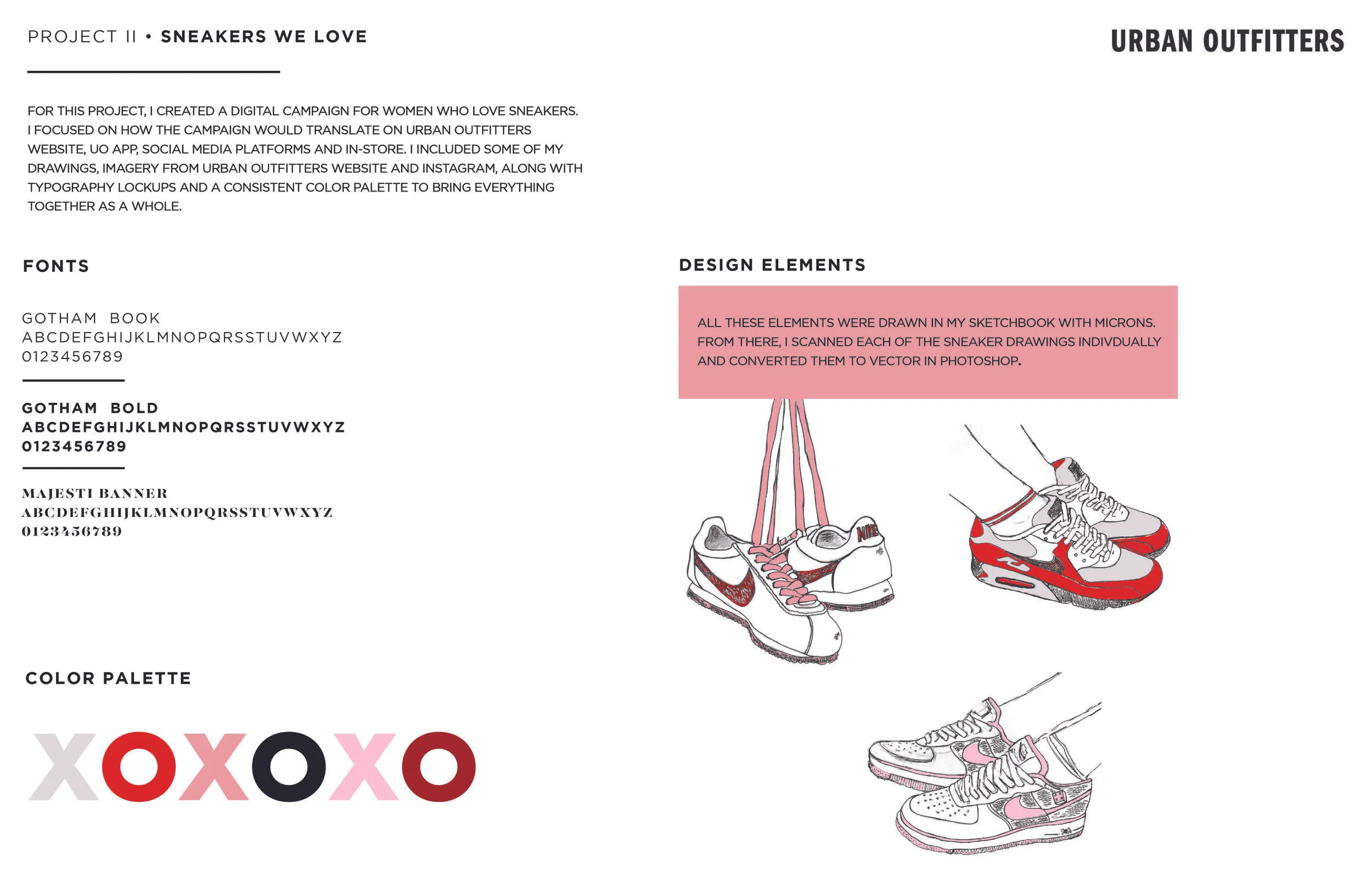 Sneakers We Love X Uo Concept Nicole Morris