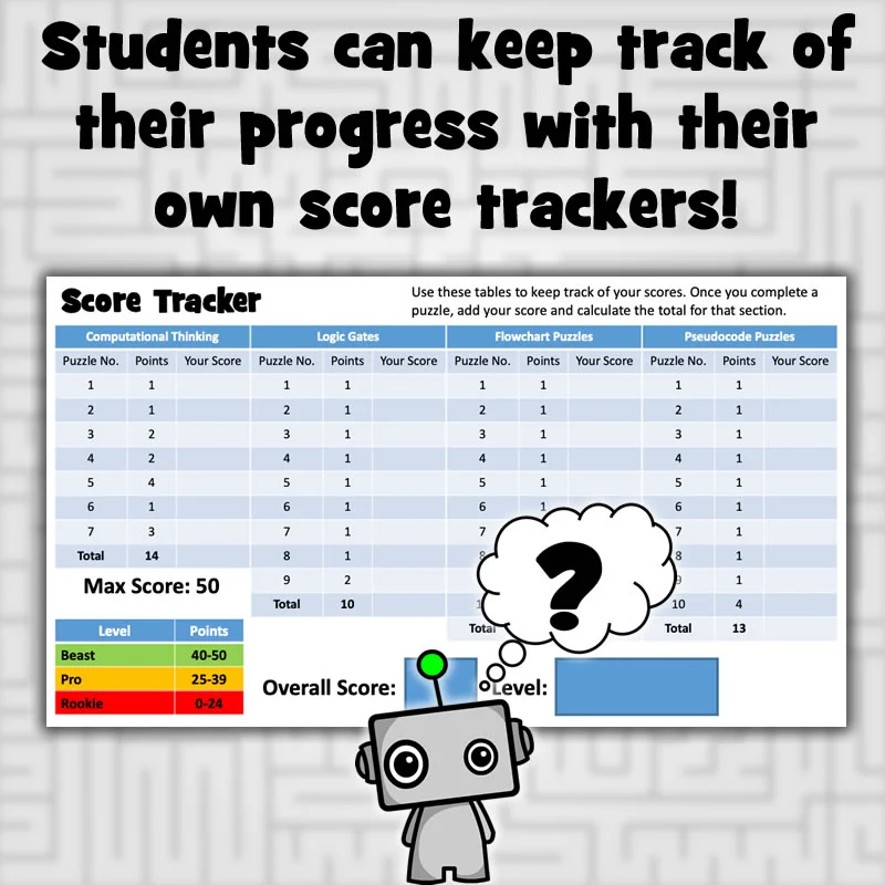 TPT-Computational Thinking Problem Solving-cover3 copy.jpg