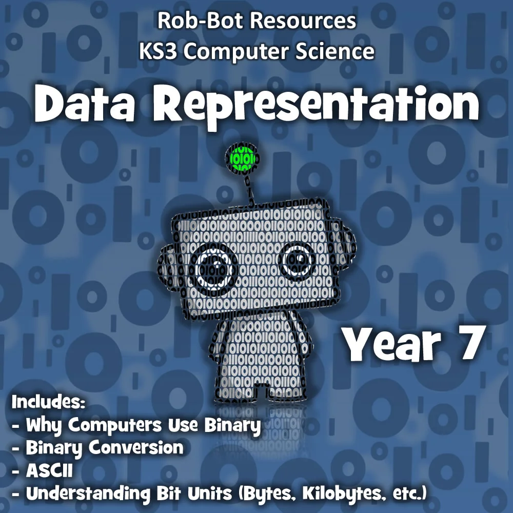 TPT Year 7 Data representation title.jpg