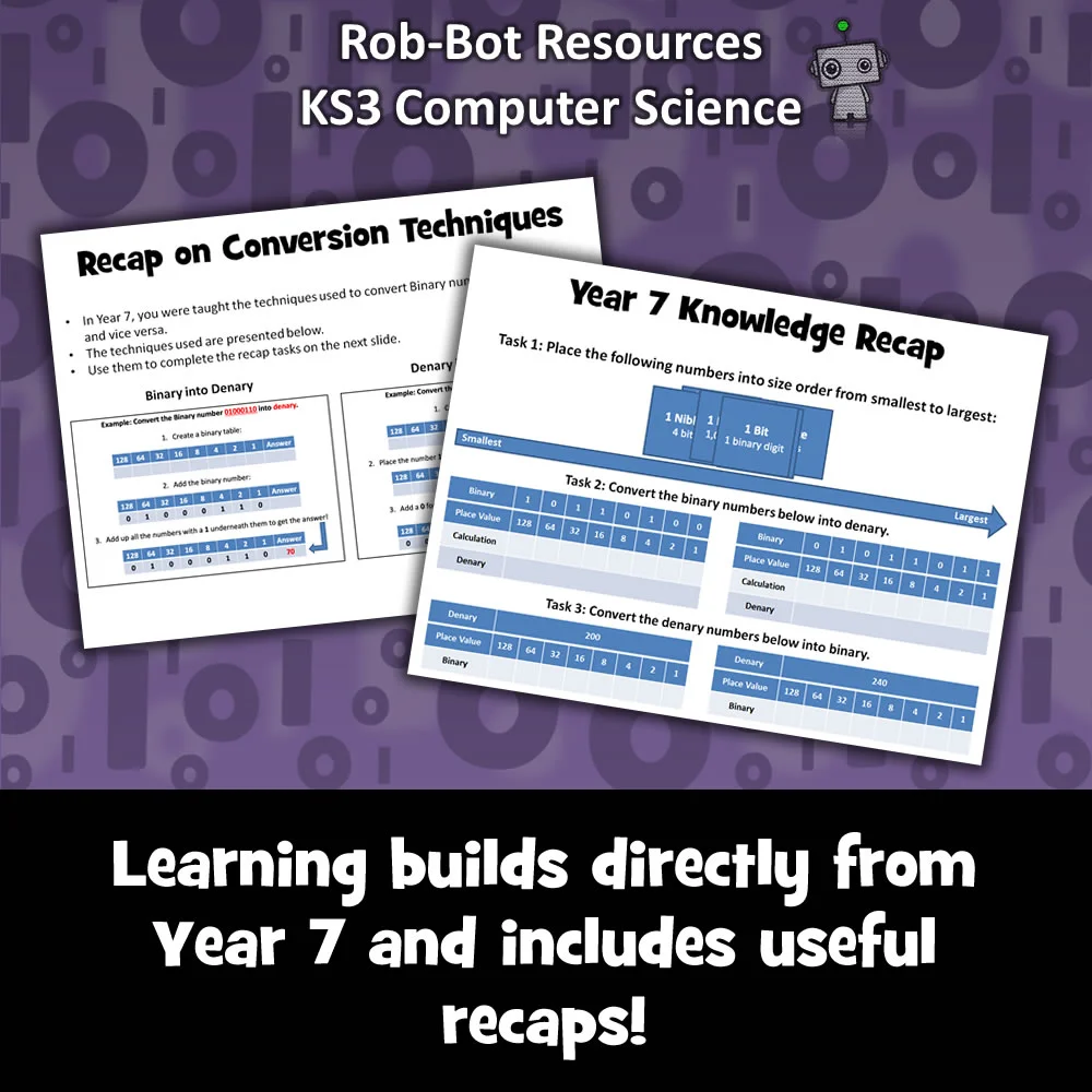 TPT Year 8 Data representation title 2.jpg