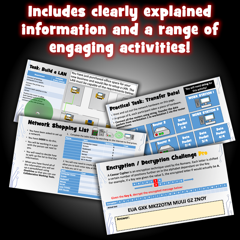 ks3 computer science computer networks rob bot teaching resources teaching resources for computing