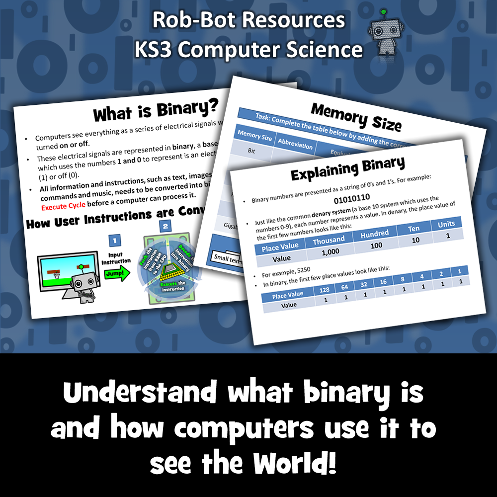 ks3 computer science year 8 algorithm design rob bot teaching