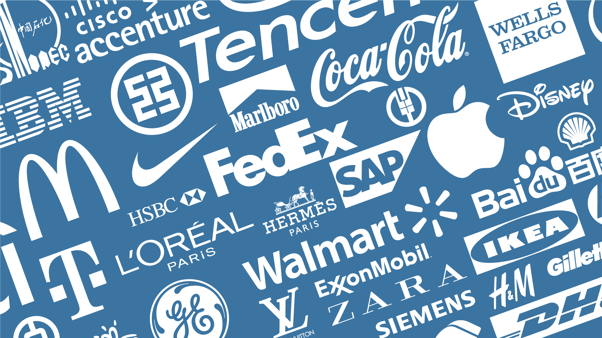 The Importance of Branding