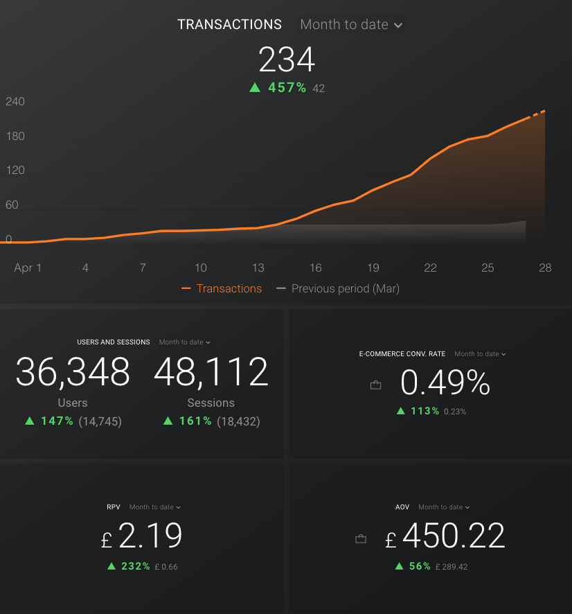 Screen Shot 2019-04-28 at 18.02.46.png
