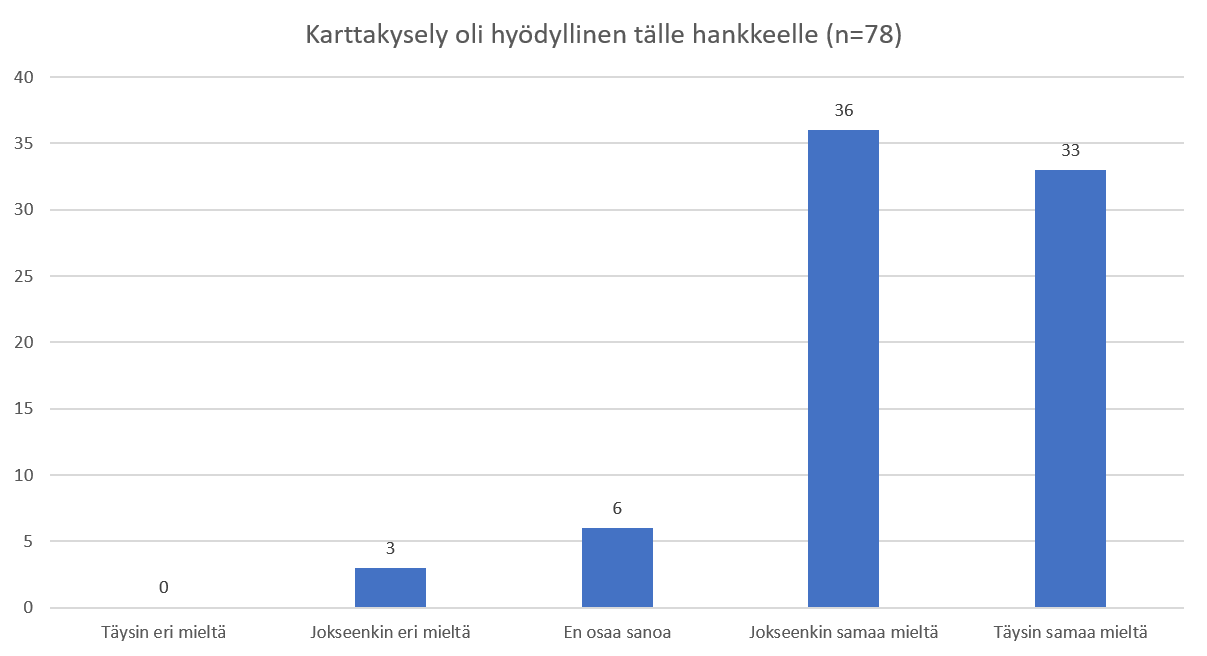 Chart2.png