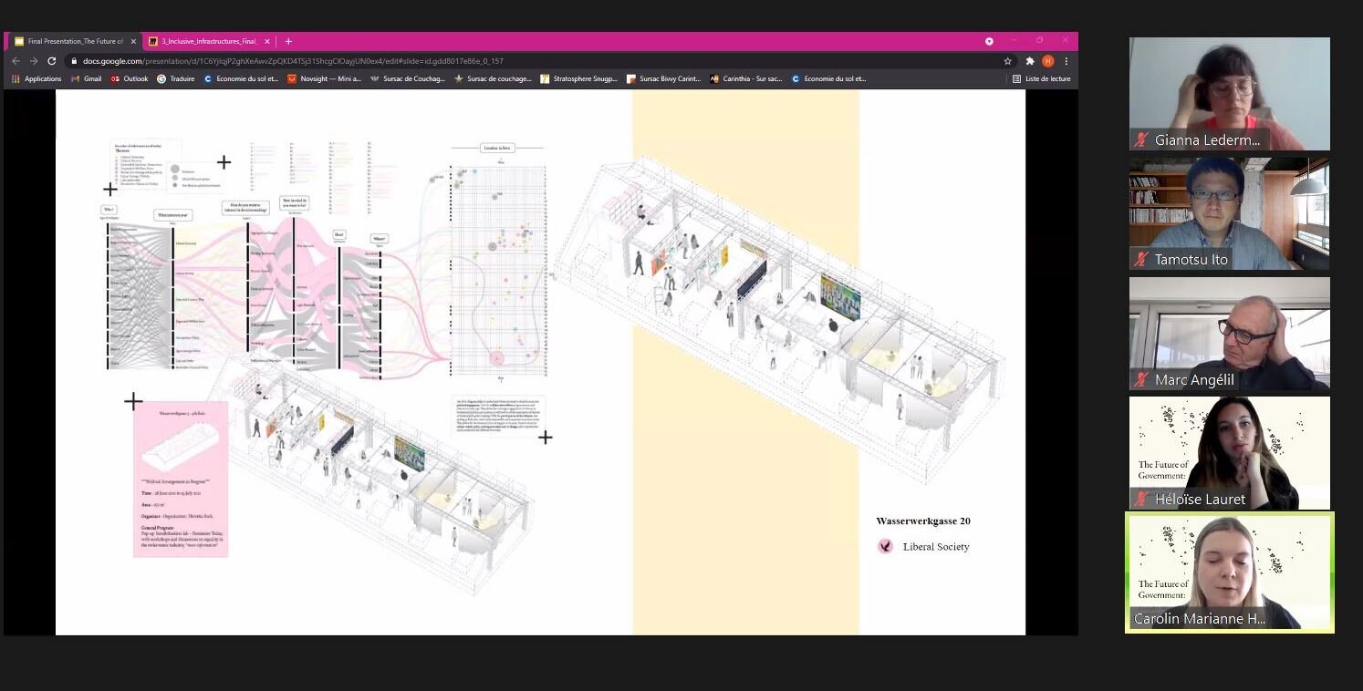 Academic - Guest Critic at EPFL