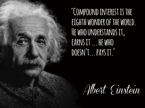 Compounding, the eighth wonder of the world