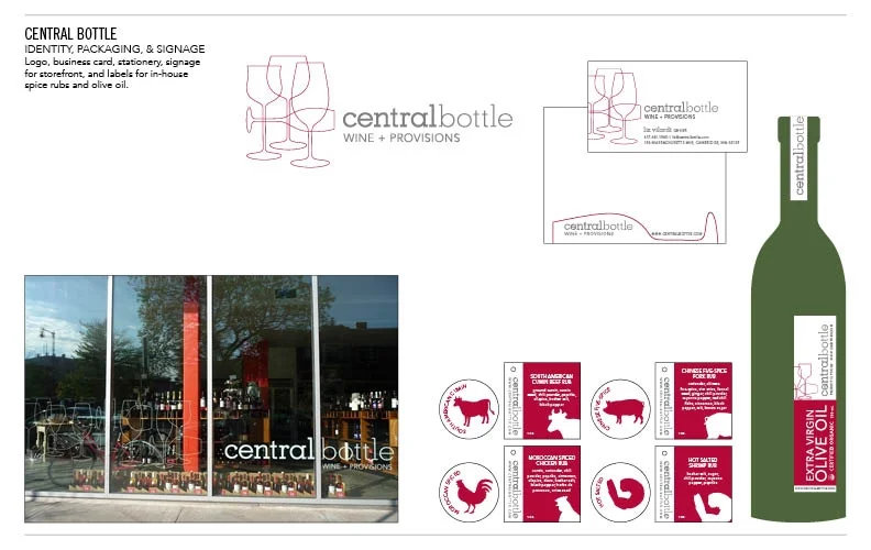 Holmes_CentralBottle.jpg