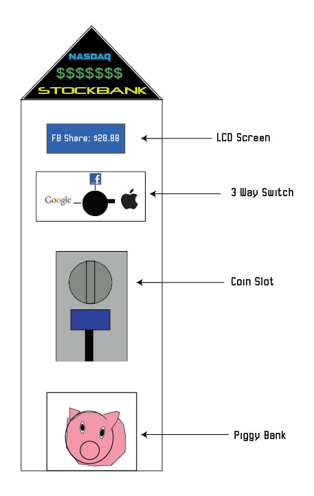 StockBank-System.jpg