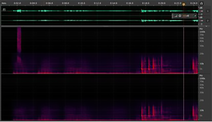 AudInt, Ghostcoder, Kode9, Sonic Warfare, Justin Blinder