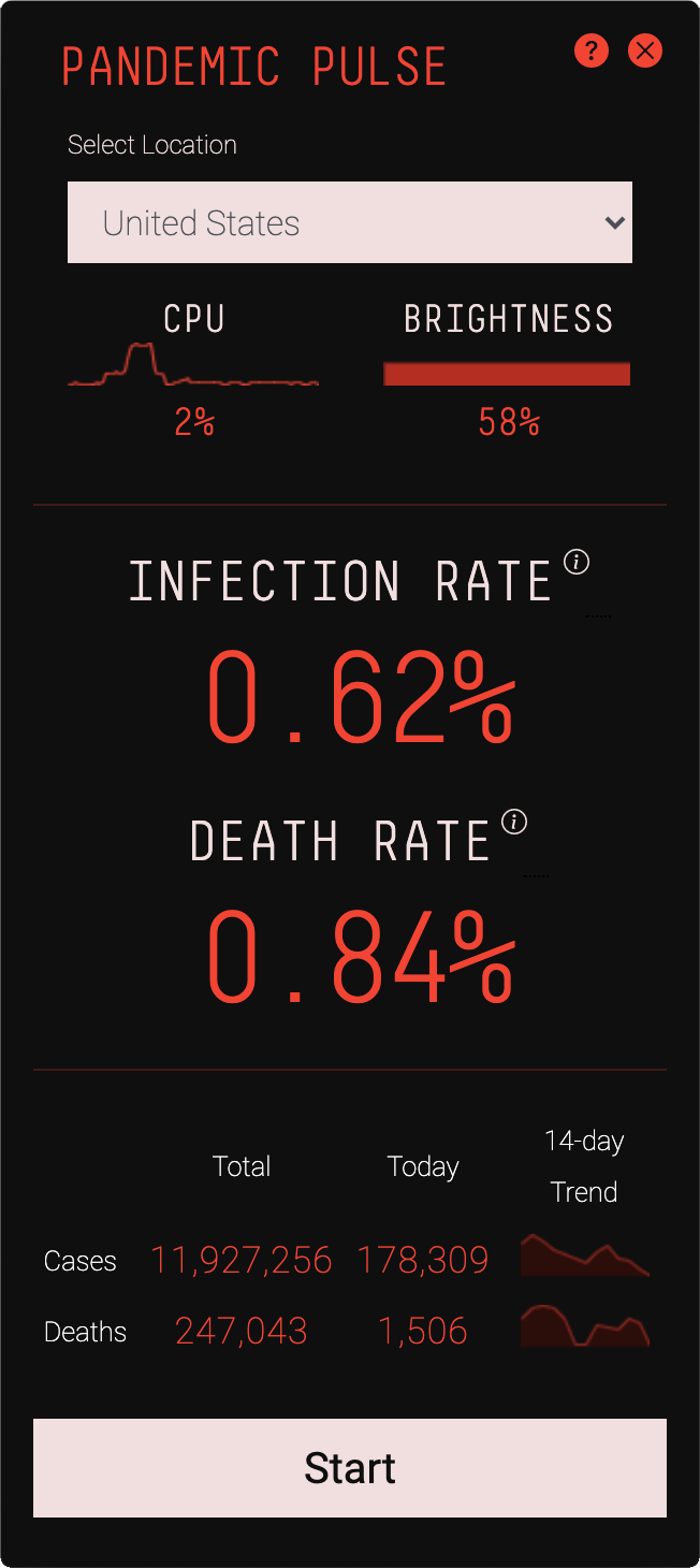 pandemic-pulse_gui_off.png