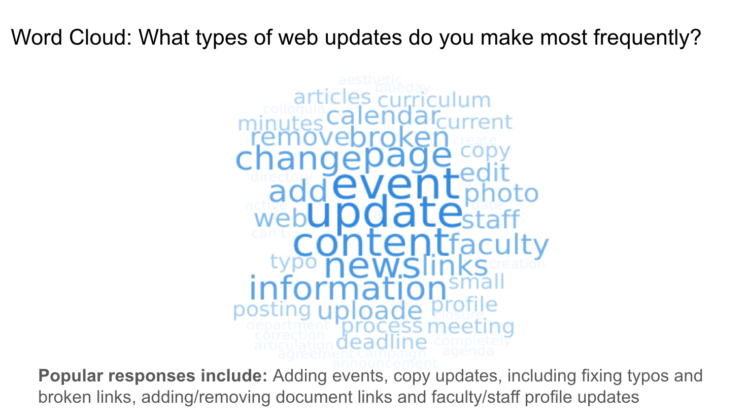 Screen Shot 2019-09-01 at 10.55.26 AM.png