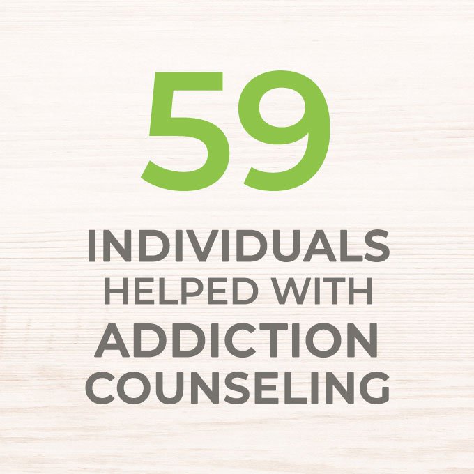 Impact-Stats-helped-w-counseling.jpg