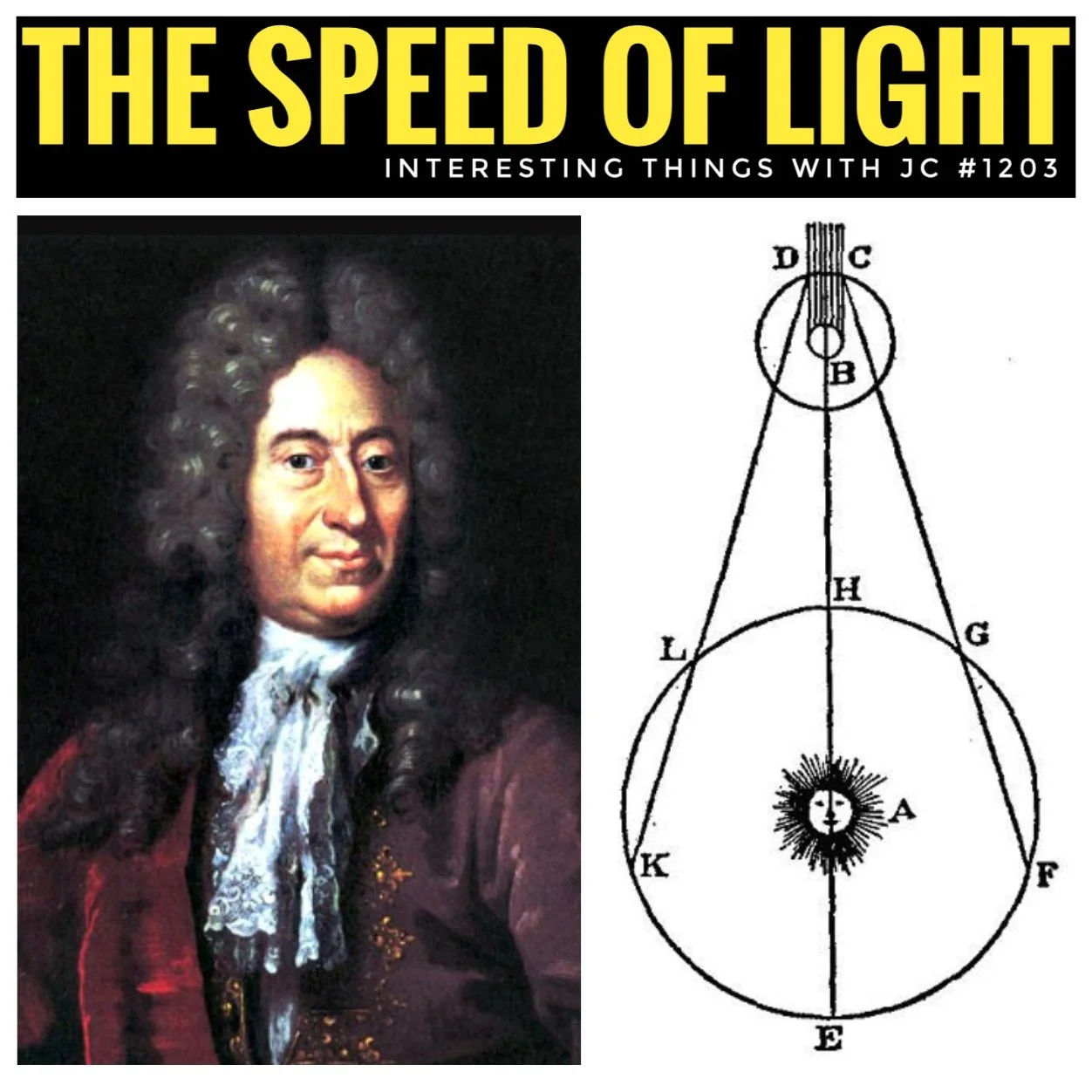 1203: "The Speed of Light"
