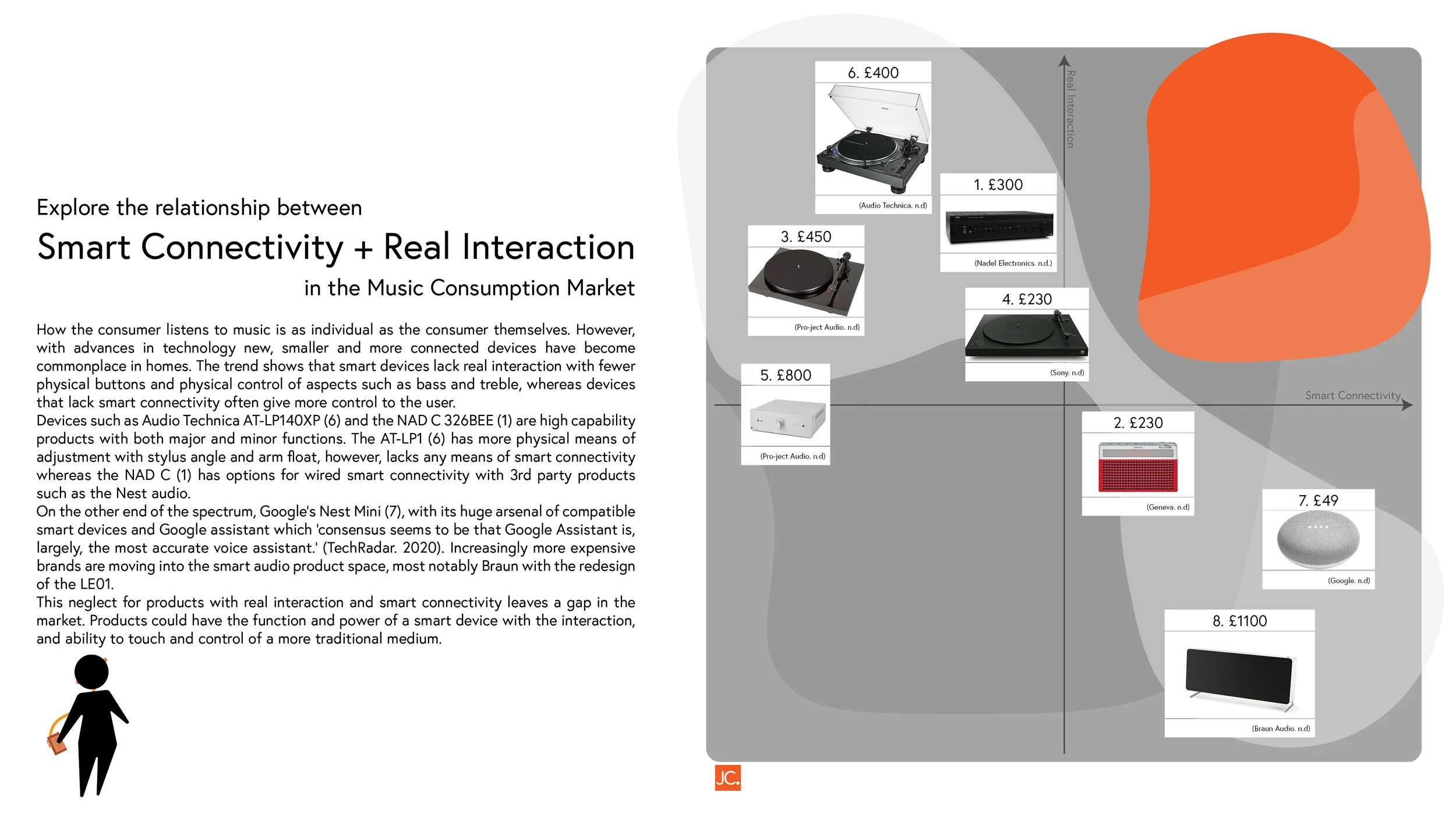Project Proposition6.jpg