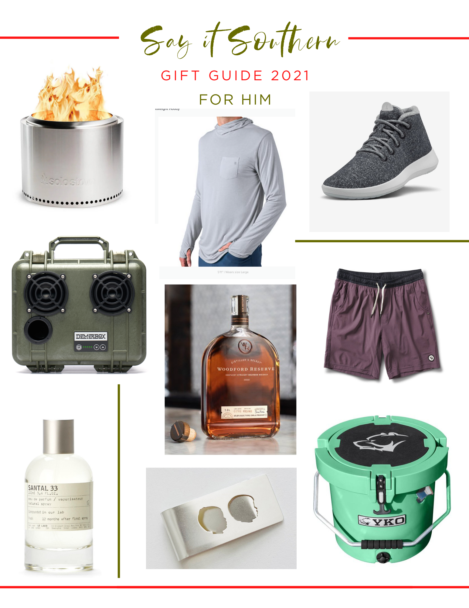 Episode 133: Gift Guide for Him