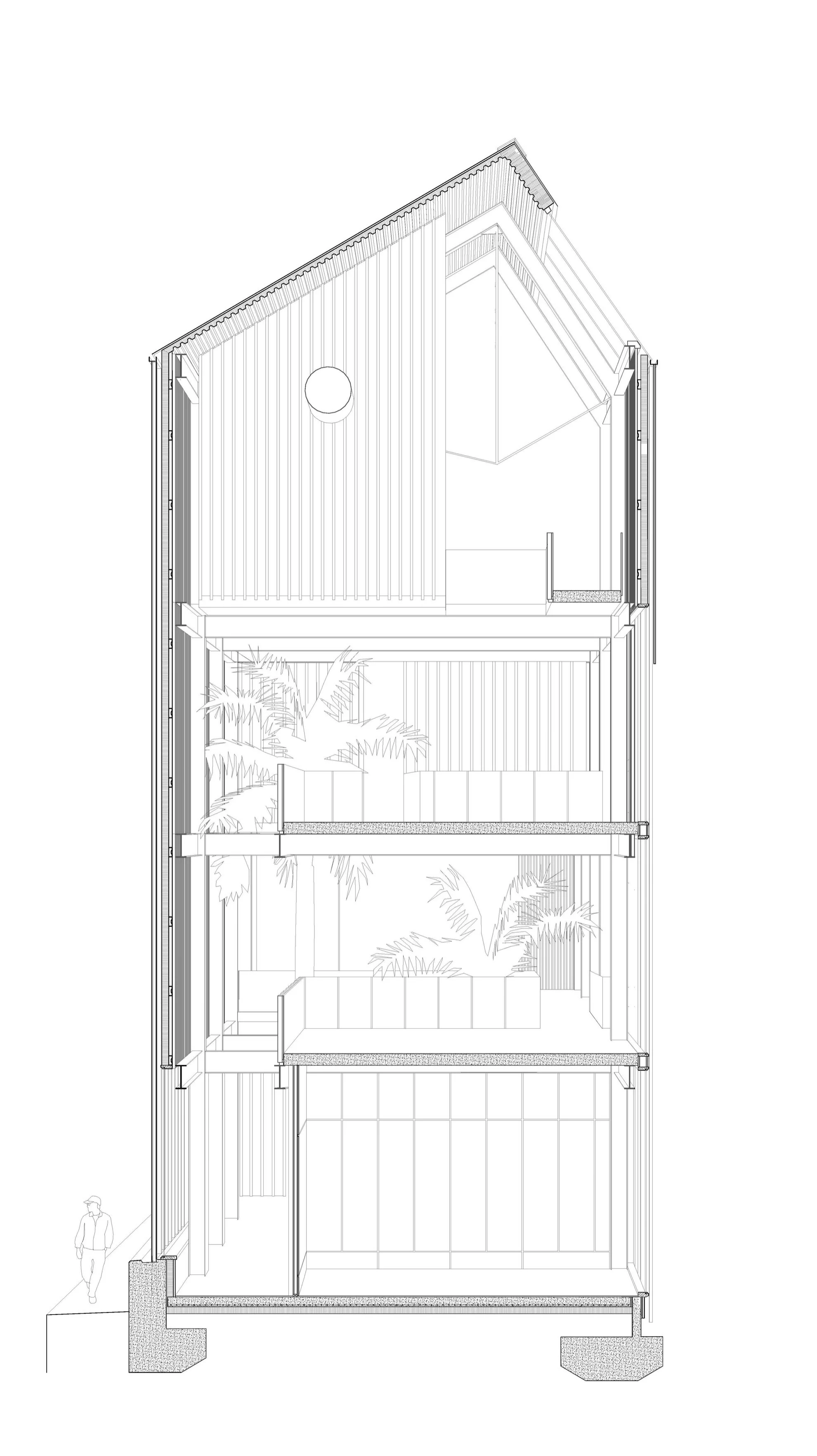 Cross section perspective