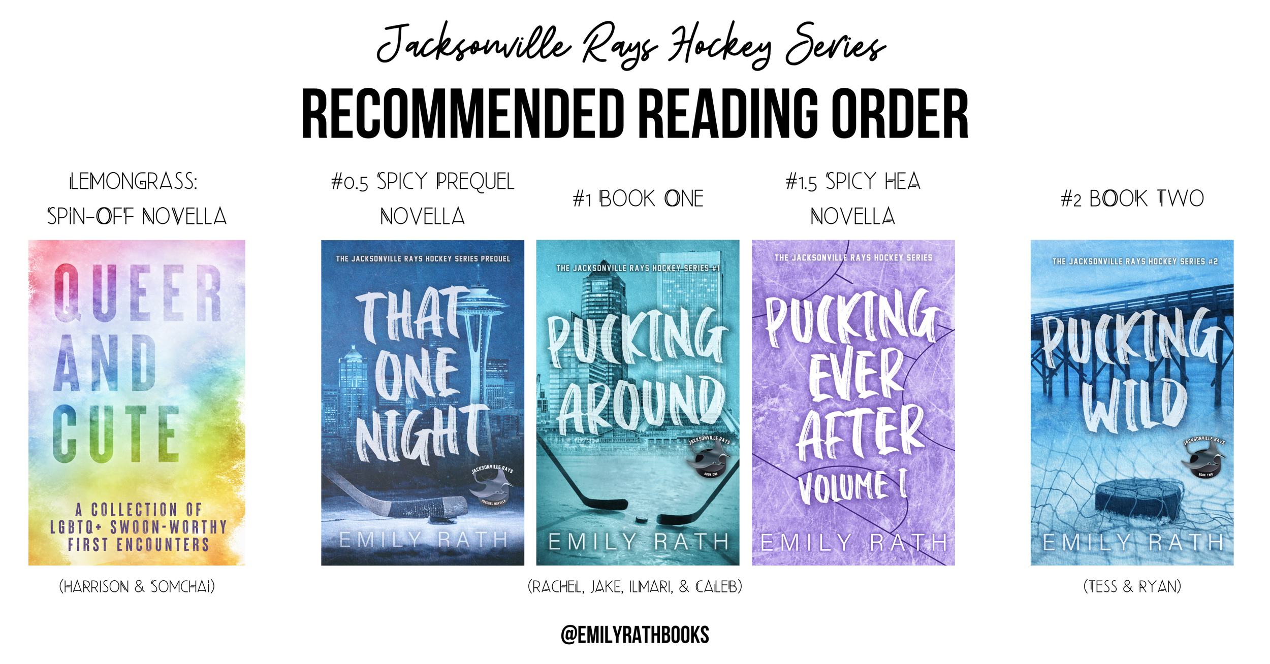 Books — Emily Rath